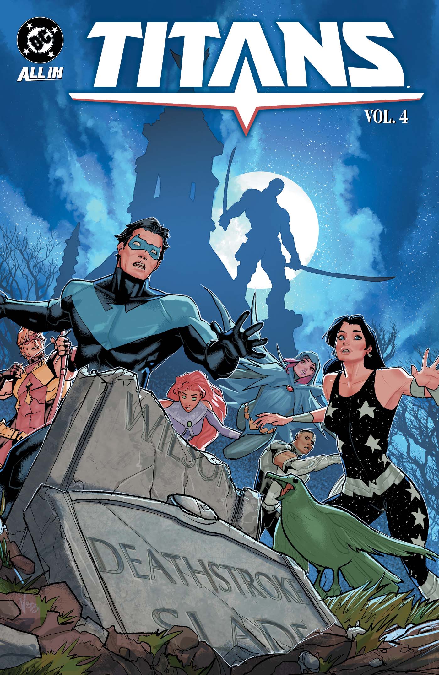  AUG251888 | TITANS (2023) TP VOL 04 TERMINATED PRE ORDER/ÖN SİPARİŞ [AUG25] | DC  