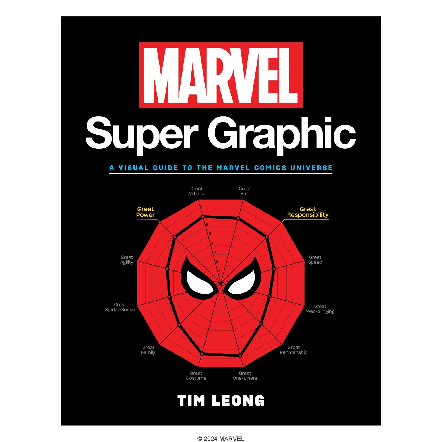  1125CH0460 | MARVEL SUPER GRAPHIC TP | CHRONICLE  