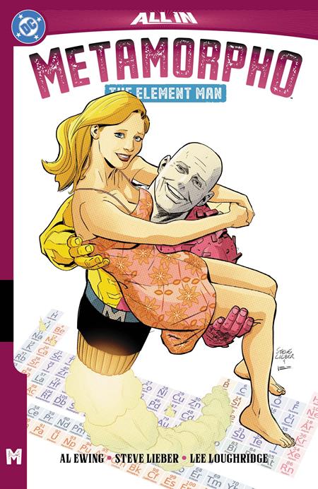 METAMORPHO THE ELEMENT MAN TP - PRE ORDER/ÖN SİPARİŞ [JUN25]