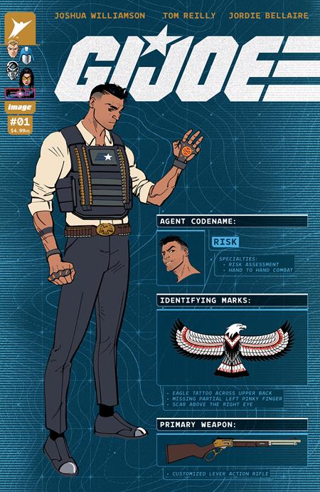 GI JOE #1 CVR L INC 1:250 TOM REILLY VAR